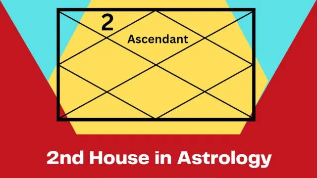 2nd House in Astrology
