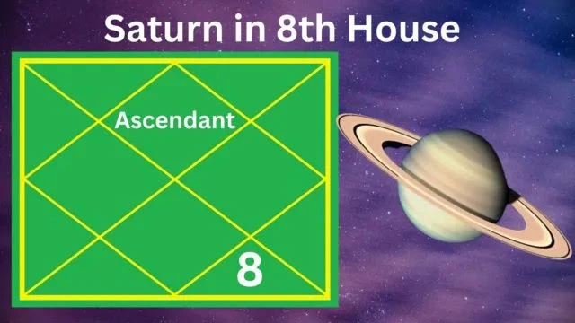 Saturn in 8th House