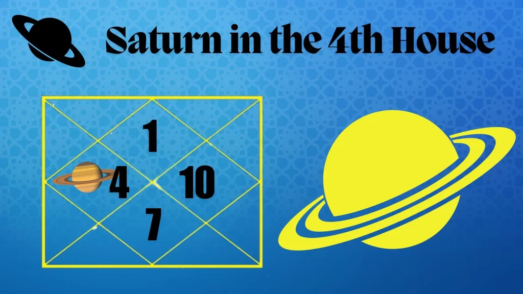 Saturn in the 4th house