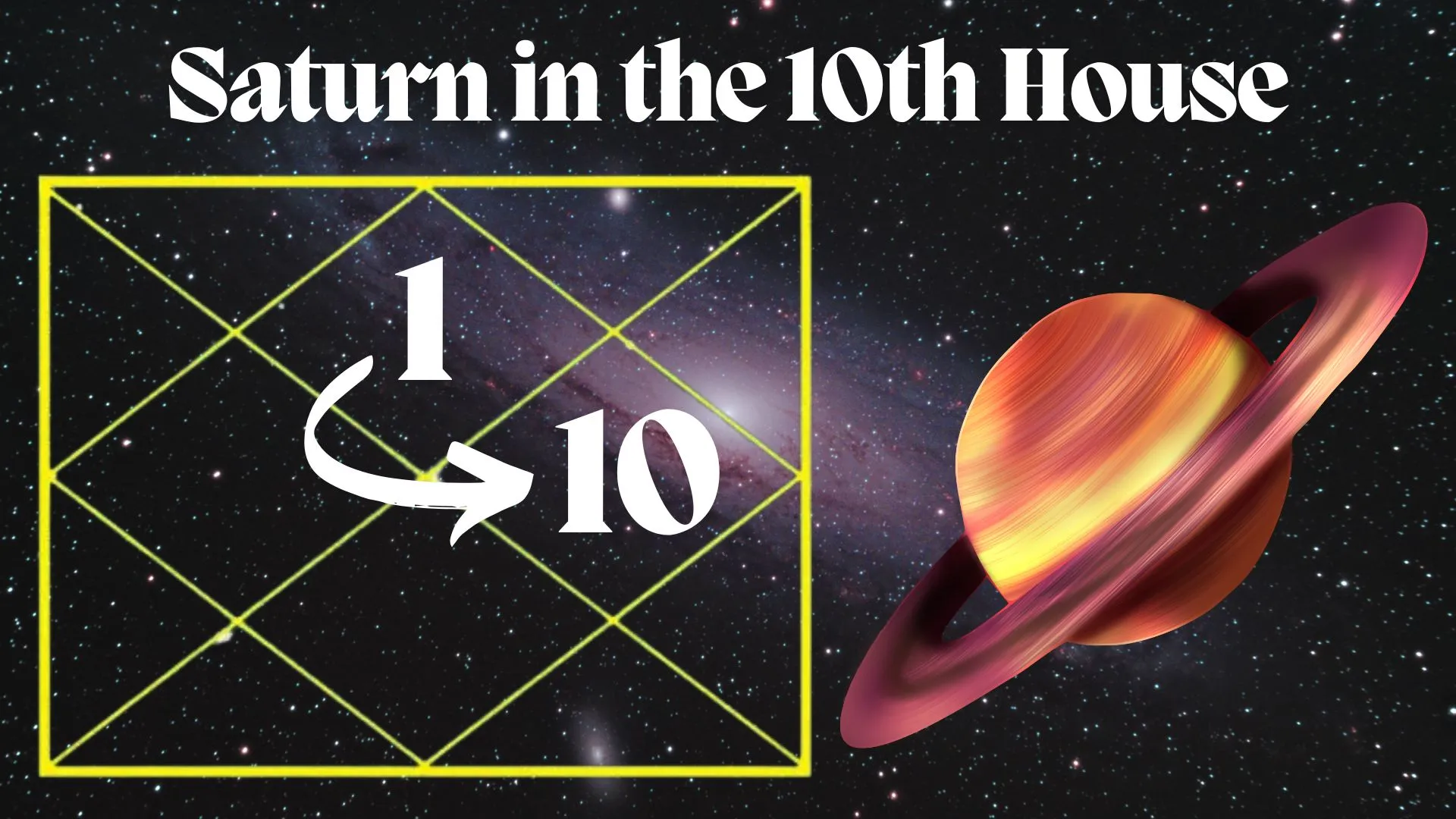 What does Saturn in the 10th house mean? Individuals may suffer delays or hurdles on their professional journey, but these barriers help to develop resilience and maturity.