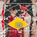What does the 7th house in astrology represent? A strong 7th house promotes happy connections